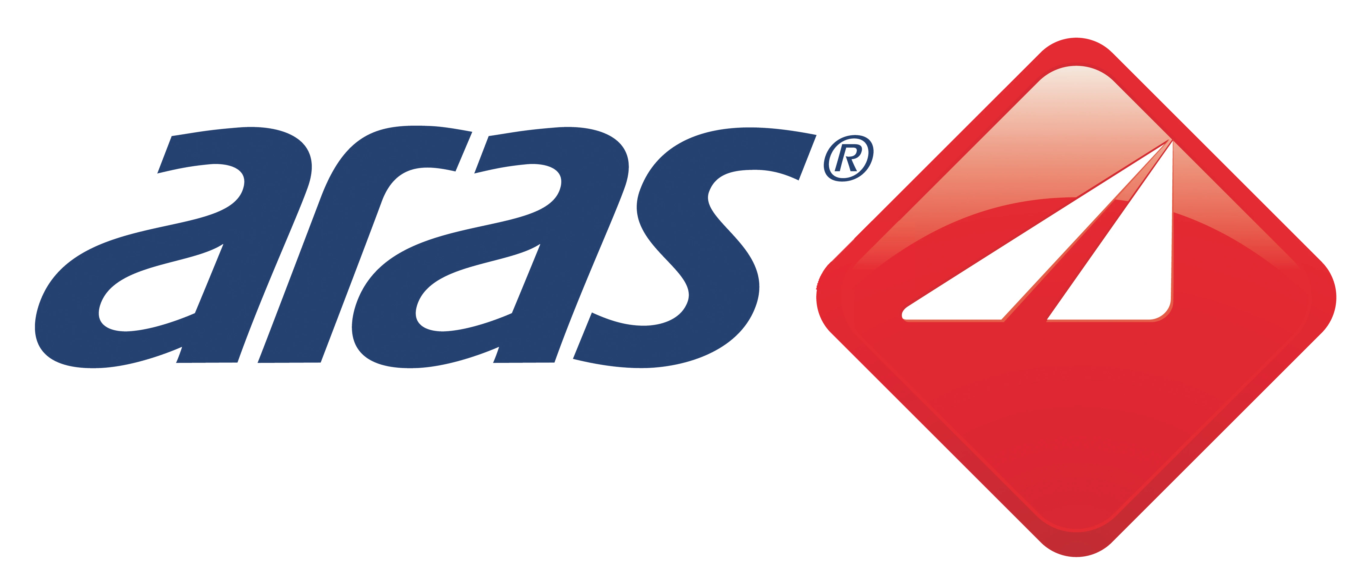 aras